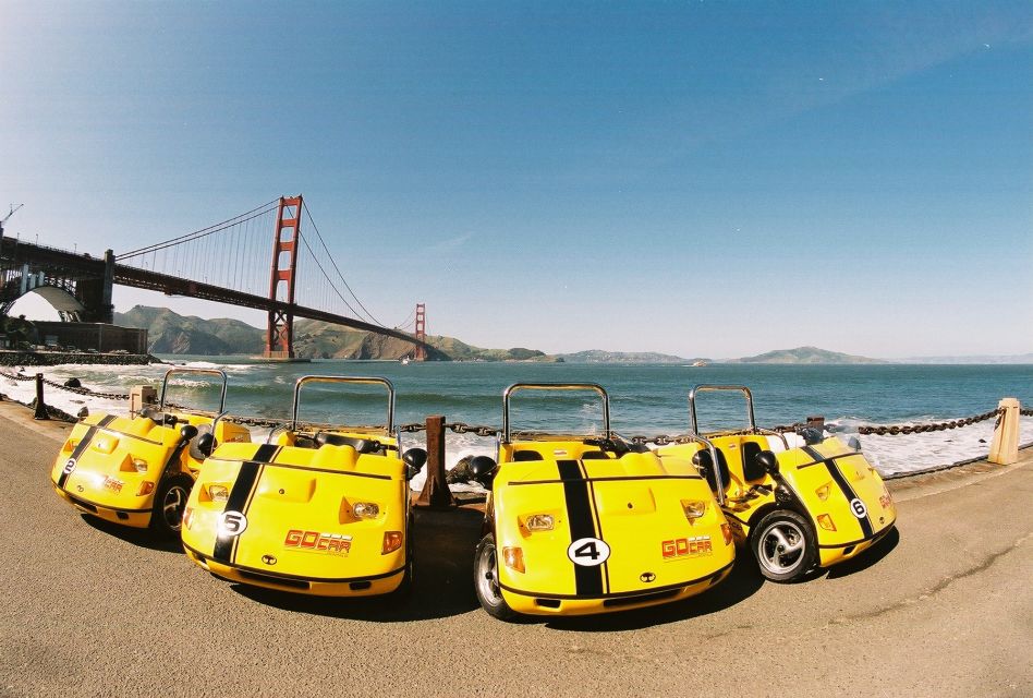 San Francisco: Go City All-Inclusive Pass 30+ Attractions - Where the value hits: Aquarium, Academy of Sciences, and Exploratorium